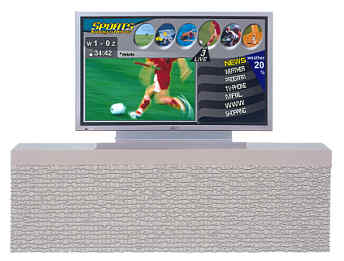 Model PDS5002