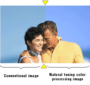 Natural color tuning image / Hight resolution image with click