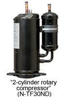 2-cylinder rotary compressor (N-TF30ND)