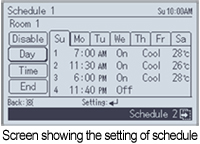 Central Remote Controller