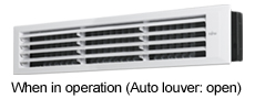 When in operation (Auto louver: open)