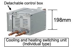 height198mm. Cooling and heating switching unit (Individual type)