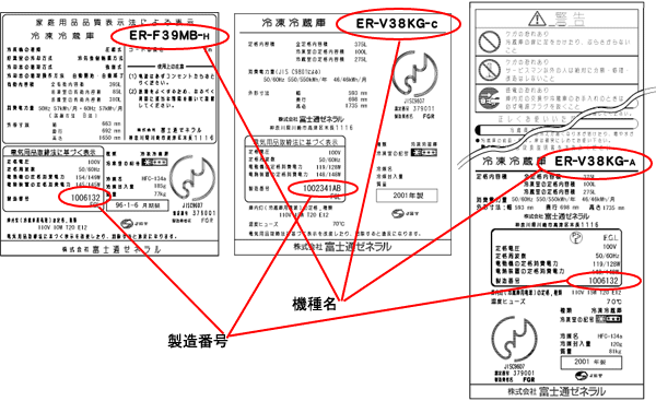 機種名と製造番号の記載位置