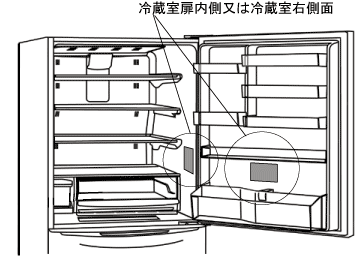 ｢機種名｣及び｢製造番号｣の表示位置は冷蔵室扉内または冷蔵室右側面にあります。