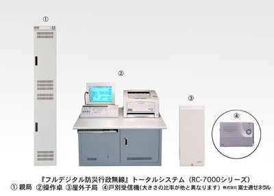 業界初、新技術基準対応の「フルデジタル防災行政無線」トータル