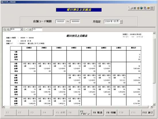 売上げ実績管理画面の入力画面例