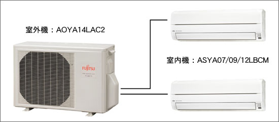 室外機、室内機の写真