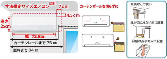 寸法規定サイズエアコン説明図。