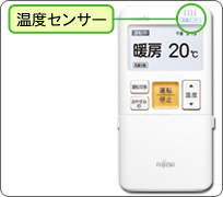 リモコンの温度センサー説明写真