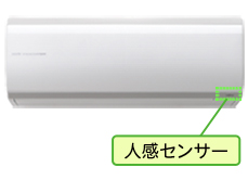 室内機のセンサー説明写真