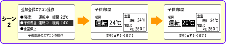 リモコンの表示例