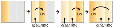 メランジ調ファータッチ質感イメージ写真