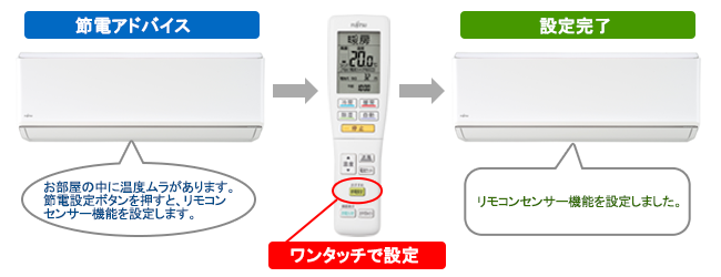ルームエアコン「nocria®（ノクリア）」Zシリーズ/Xシリーズを新発売