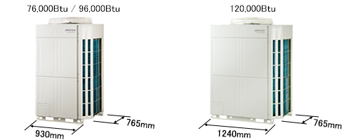 76,000Btu / 96,000Btu （930mm×765mm）と120,000Btu（1240mm×765mm）のイメージ