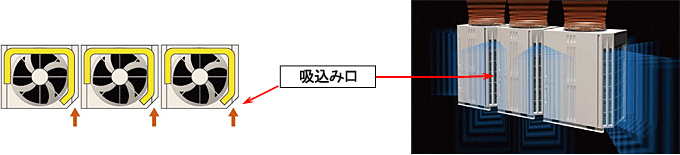 コーナーカット吸込み構造(イメージ)