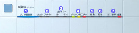 全面表示部写真　左から1.UV除菌脱臭。2.フィルター交換サイン。3.切りタイマー。4.クリーンモニター。5.自動運転。6.花粉運転。7.風量切換。