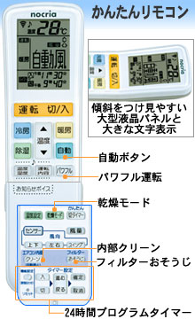 かんたんリモコン写真。傾斜をつけ見やすい、大型液晶パネルと大きな文字表示。ボタンの説明。パワフル運転。乾燥モード。内部クリーン。フィルターおそうじ。24時間プログラムタイマー。