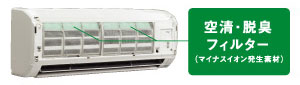 マイナスイオン発生素材採用の空清・脱臭フィルターのイラスト