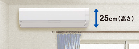 設置イメージ写真。