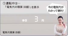 運転中は電気代の積算（日額）を表示。