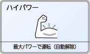 ハイパワー運転設定時の表示。