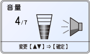 音量表示例。