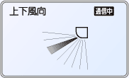 上下風向表示例。