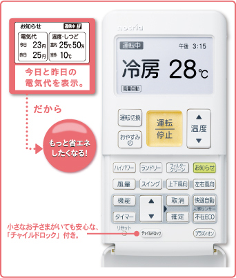 リモコンの写真、表示例。