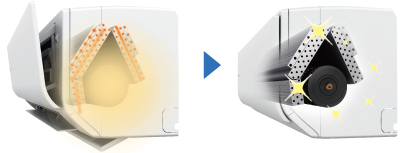 内部クリーン説明イメージ図。