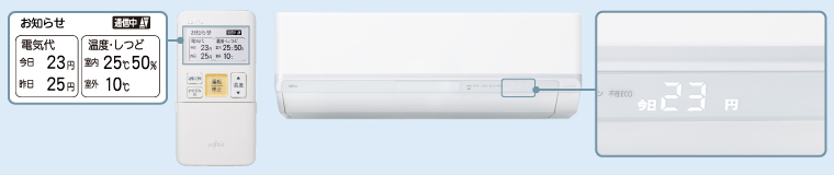 エアコン本体とリモコンの電気代表示例のイメージ図。