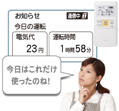 今日の運転電気代と運転時間のリモコン表示例。