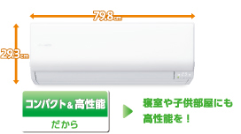 室内機サイズ説明イメージ写真。