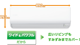 室内機サイズ説明イメージ写真。