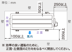 ※効率の良い運転のために、正面・左側面の2方向をなるべく開放してください。