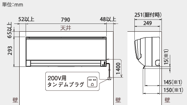 室内機設置スペース説明図