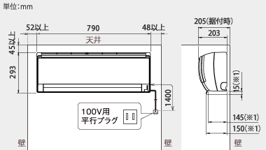 室内機設置スペース説明図