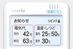 リモコンの電気代モニター表示例。