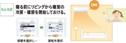 寝る前にリビングから寝室の冷房・暖房を開始しておける。
