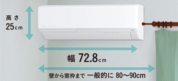 室内機サイズ説明イメージ写真。