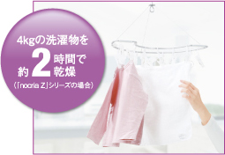4キロの洗濯物を約?時間で乾燥