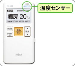 温度センサー説明写真。