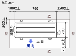 室外機設置スペース説明図