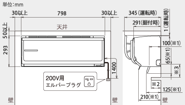 室内機設置スペース説明図