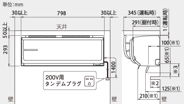 室内機設置スペース説明図