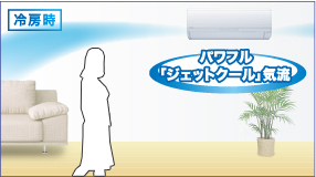 冷房時のパワフル「ジェットクール気流」説明図。