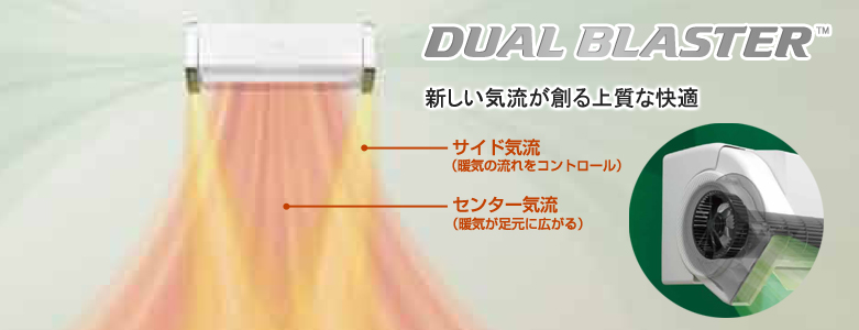 新しい気流が創る上質な快適「DUAL BLASTER」サイド気流（暖気の流れをコントロール）センター気流（暖気が足元に広がる）。