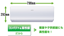 室内機サイズ説明イメージ写真。