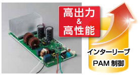 高出力&高性能インターリブPAM説明図