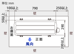 室外機設置スペース説明図