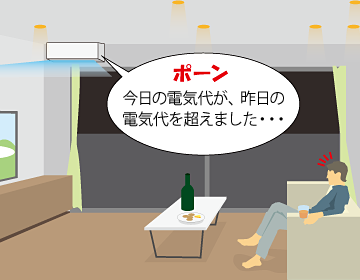 節電お知らせ機能の音声イメージ